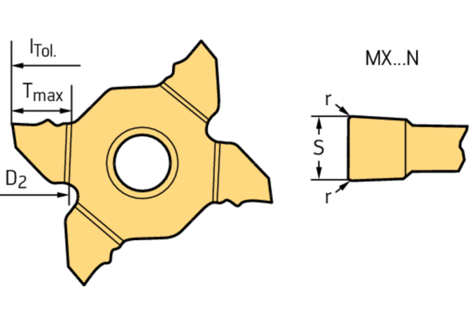 MX22-2E150N01-GD8 WSM23G