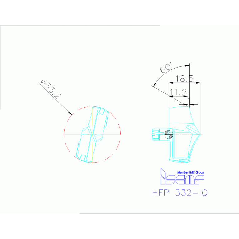 HFP 332-IQ IC908