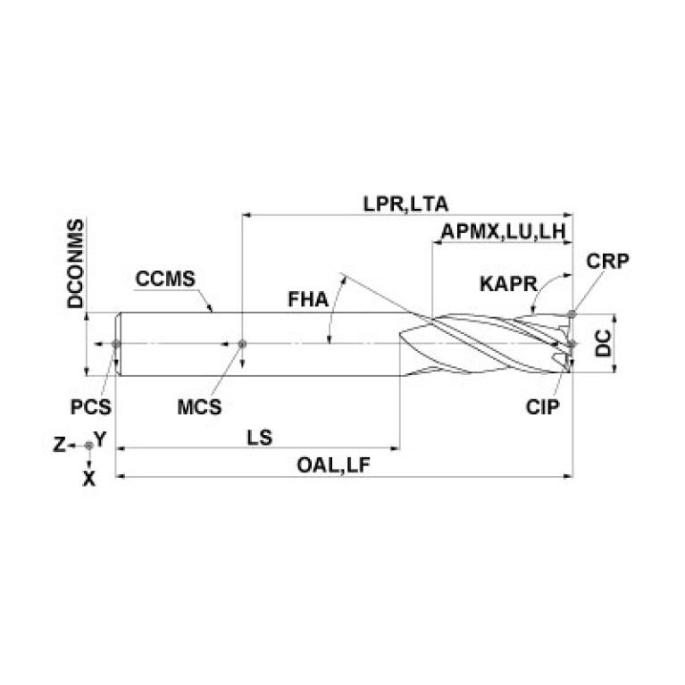 MS4MCD2000