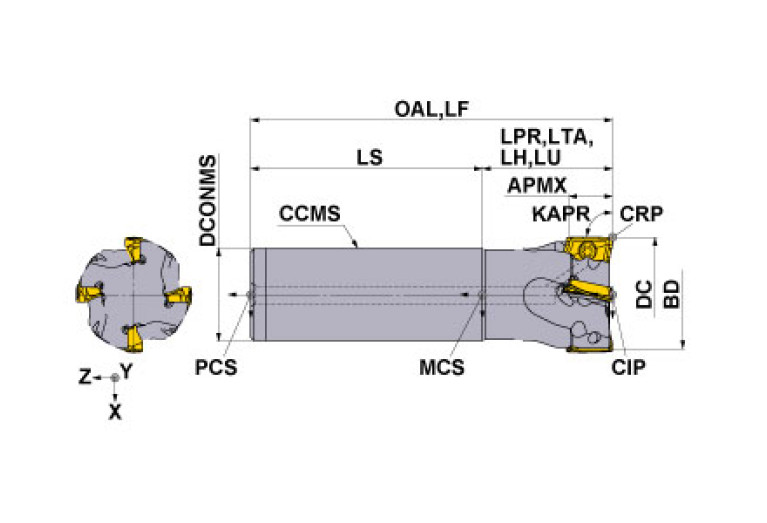 APX4000R282SA25ELA