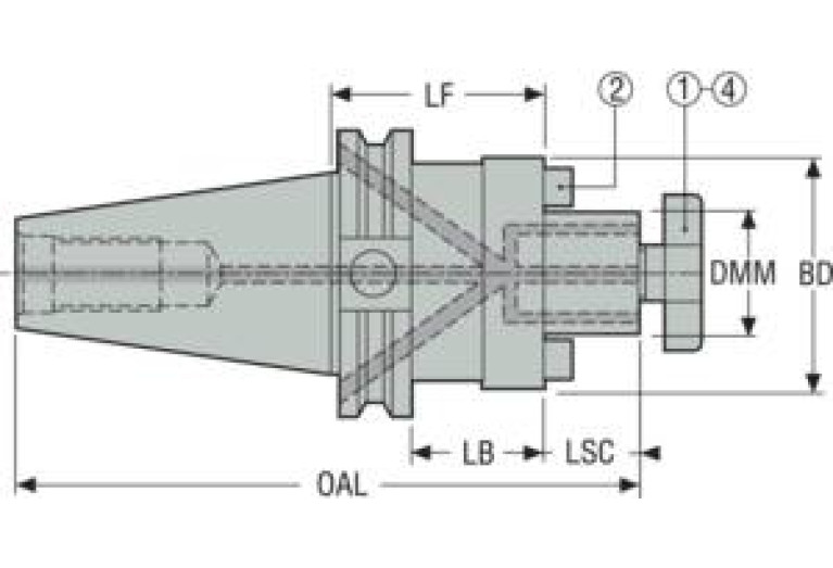 CAT40ADB-SM1.500-4.000-L1