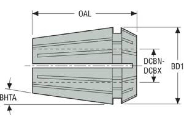 SCER4025