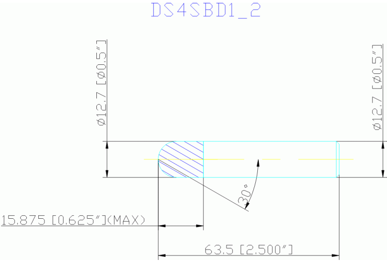 DS4SBD1/2