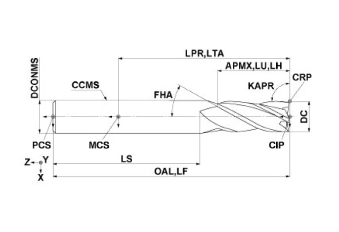 MS4MCD1200E