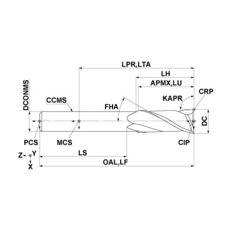 MS2MSD1800