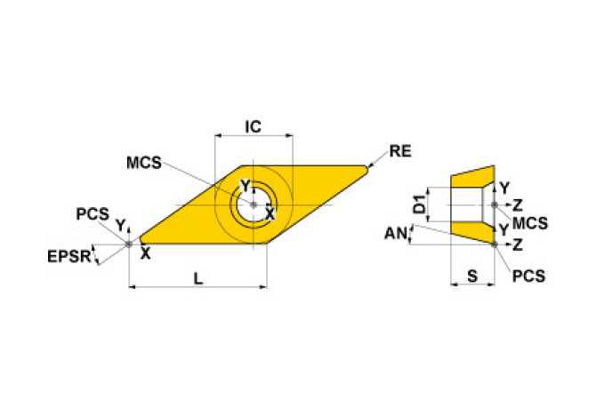 VDGX160304R HTi10