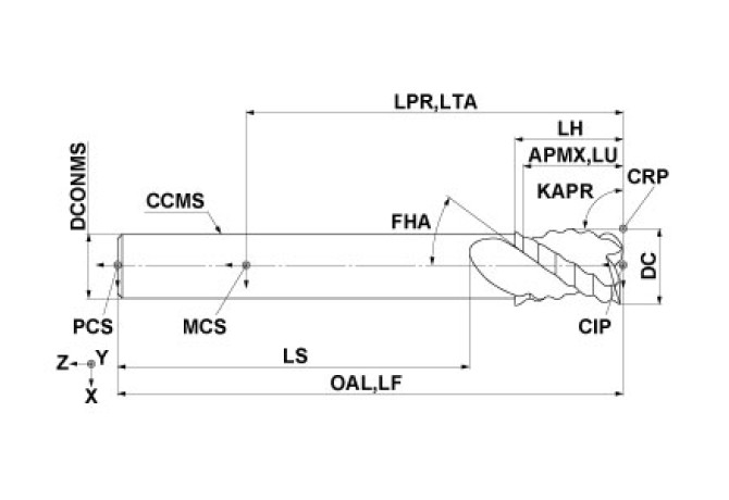 AMSRD1800