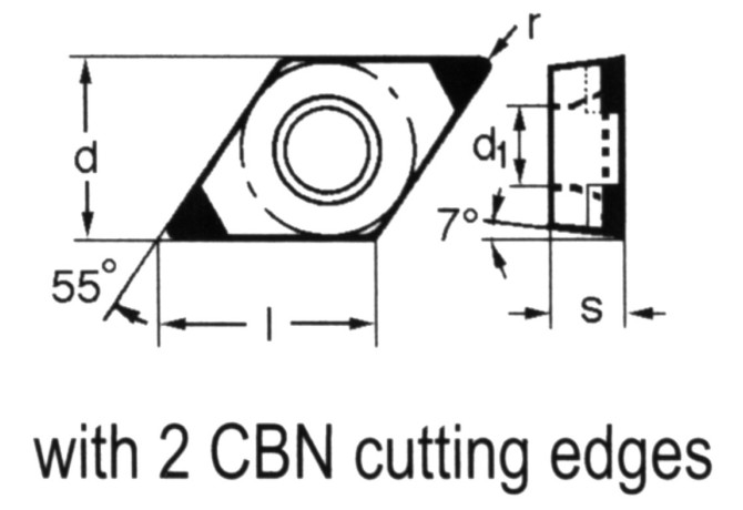 DCGW070202 LS-NC2 BNC100