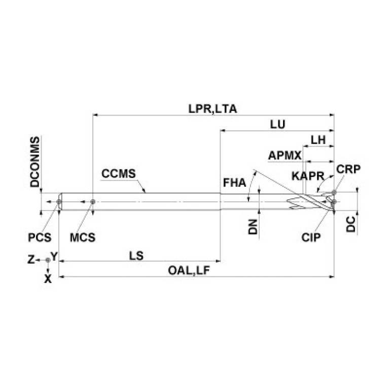 MS2XLD0600N600