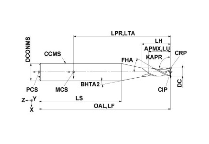 MP3MCD1/32