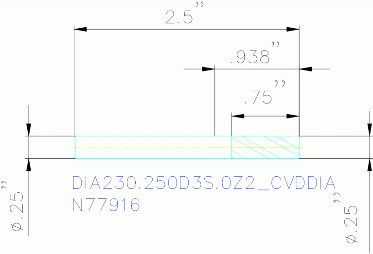 DIA230.250D3S.0Z2 CVDDIA