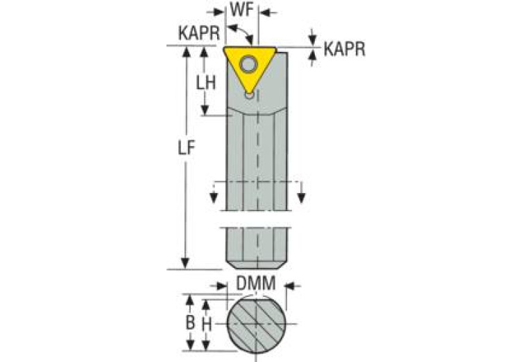 S05-STFDR-1.2