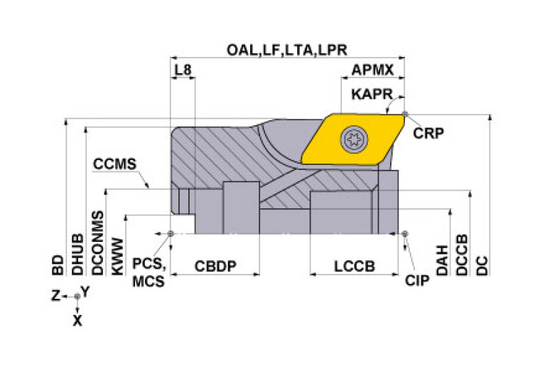 BXD4000-063A05RA