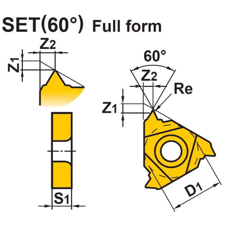 SET250R3XMM US735