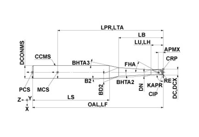 VF3XBR0150T0054L030