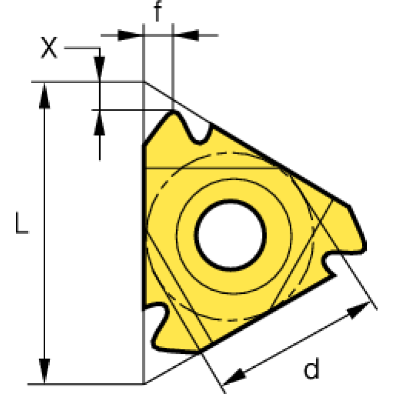 ER27-4RD PC3030T