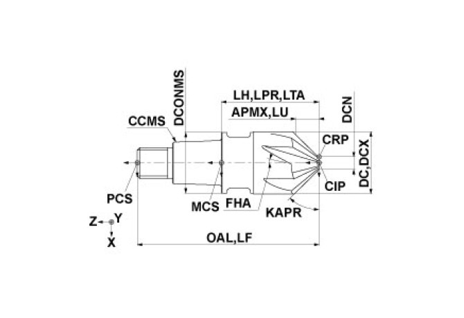 IMX20CH6V200A45 EP7020