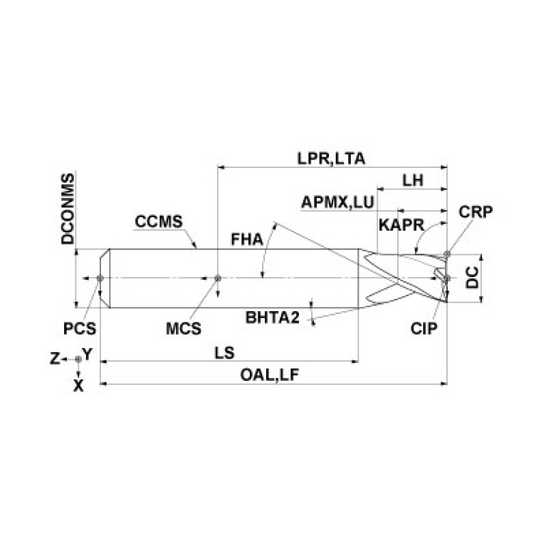 MS3ESD0300L45S04