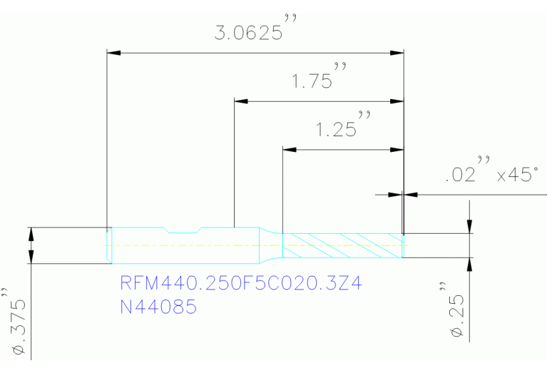 RFM440.250F5C020.3Z4