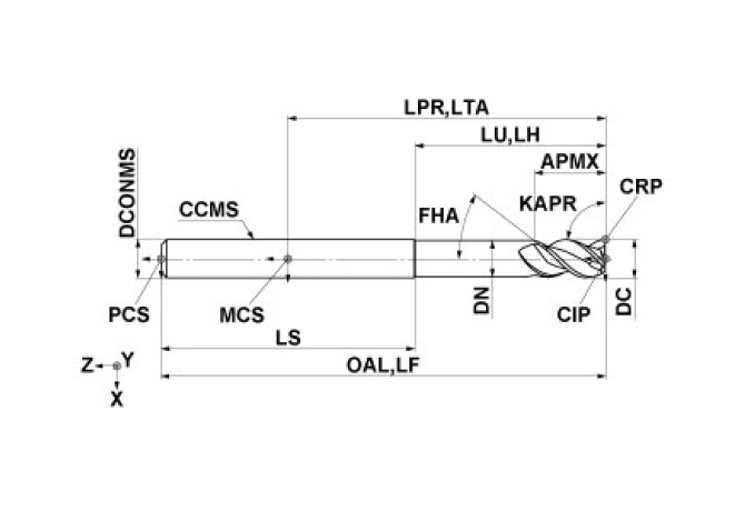 C3XLALD1000N300