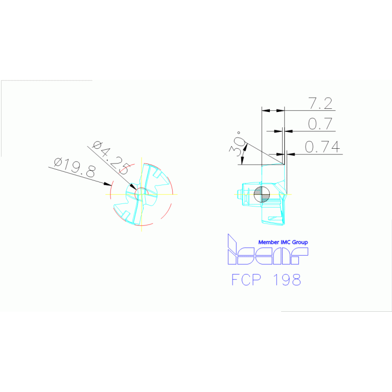 FCP 198 IC908
