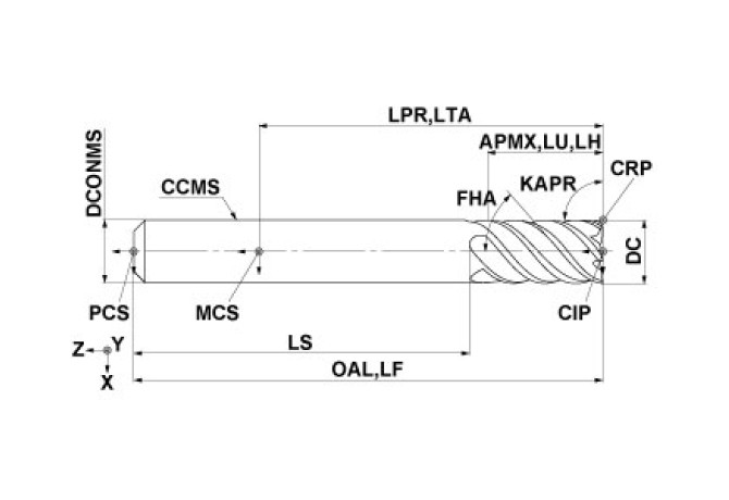 VF6MHVD1000