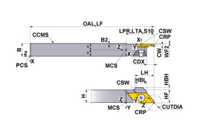 CTAHR1616-120