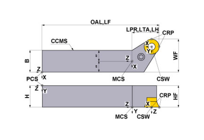PRGCR2525M16