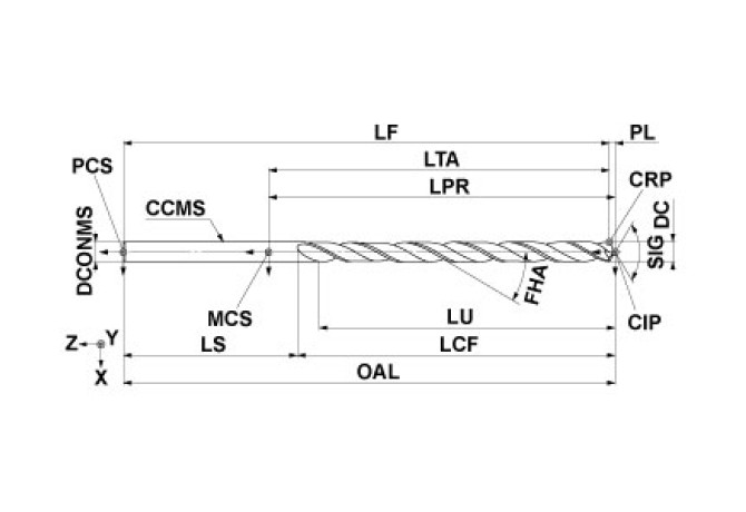 LSDD0850A300