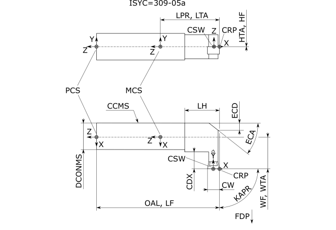 C2R-CEA16-LG07GB