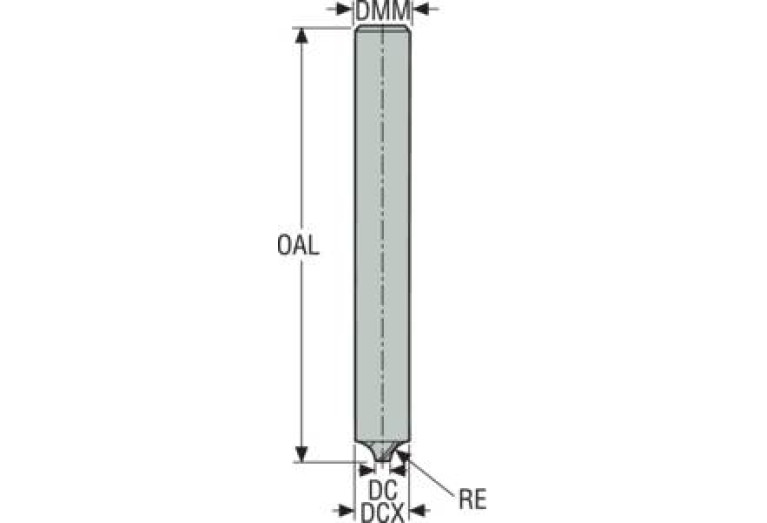 31600-MEGAW