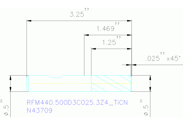 RFM440.500D3C025.3Z4 TICN