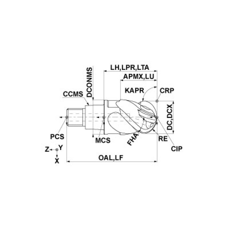 IMX25B4HV25026E EP7020