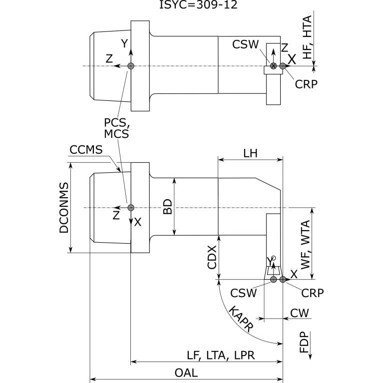C2R-SL32-RJ18GC