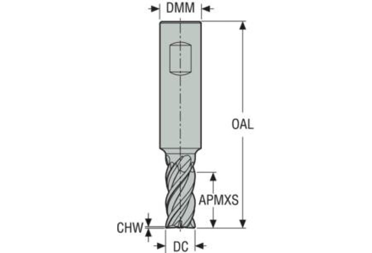 JHP951080D2R020.3Z4-SIRA
