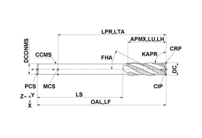 MRD1800