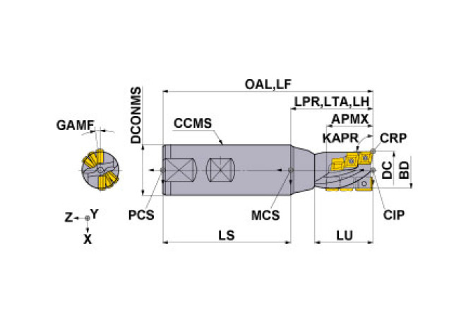 DCCCR2510S32