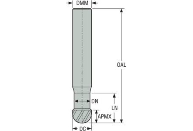 SLRB601.500E3B.3Z4 TIN