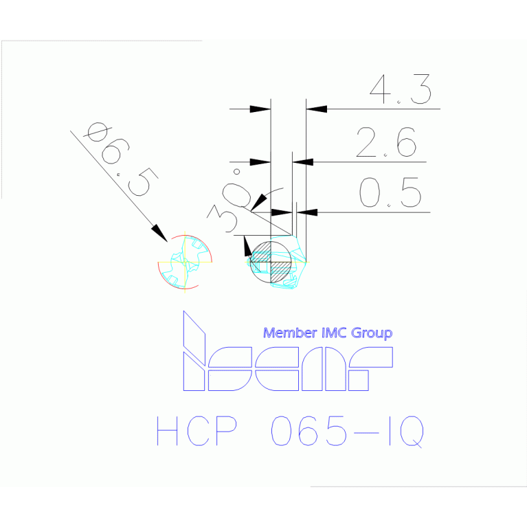 HCP 065-IQ IC908