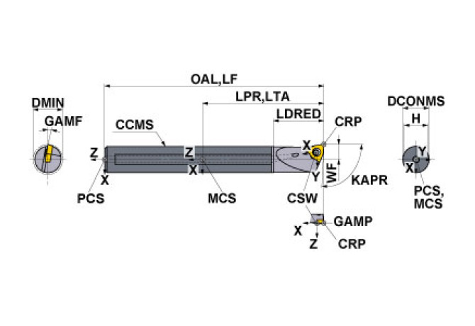 C16-12SWUCR06-140-C