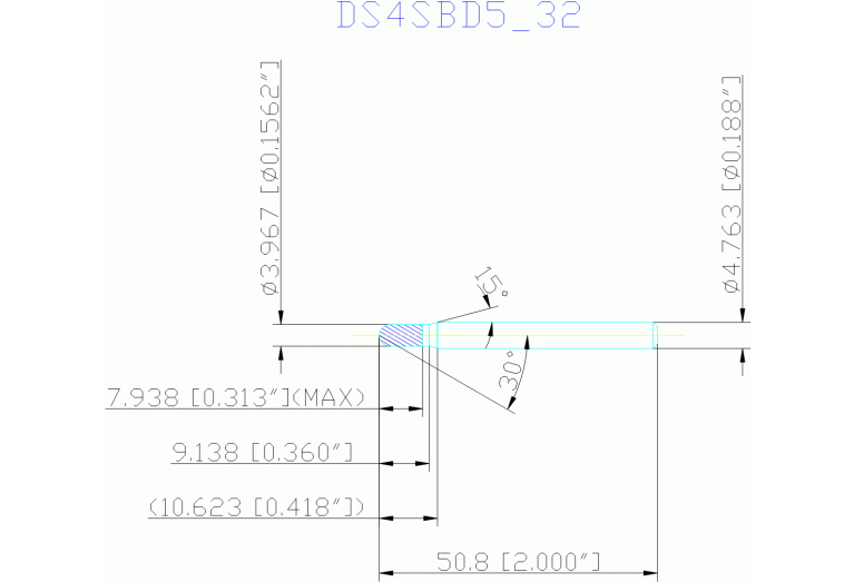 DS4SBD5/32