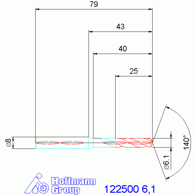 122500 6,1