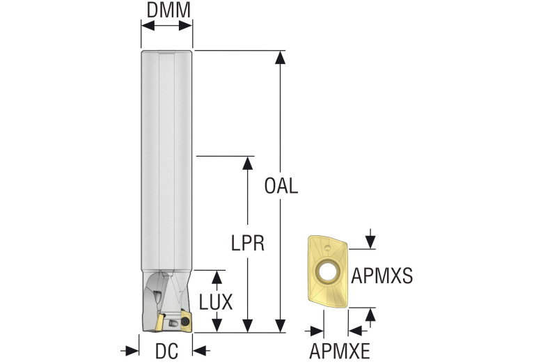 R217.69-00.625-0-06-3AN