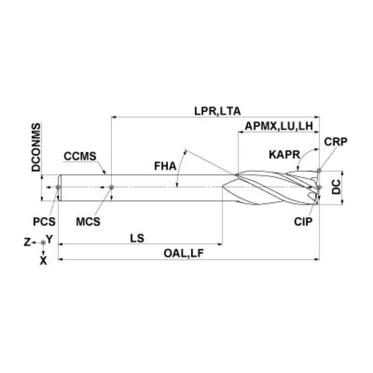 VA4MCD2200