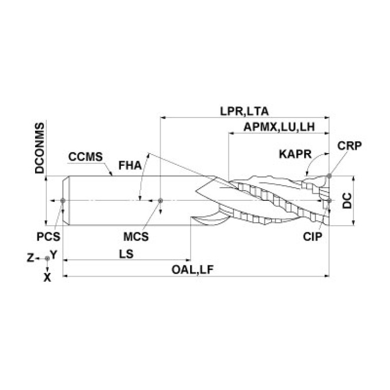 DS3MHRD1/2A