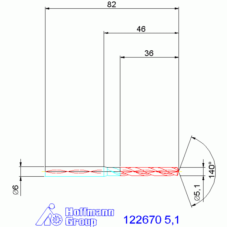 122670 5,1