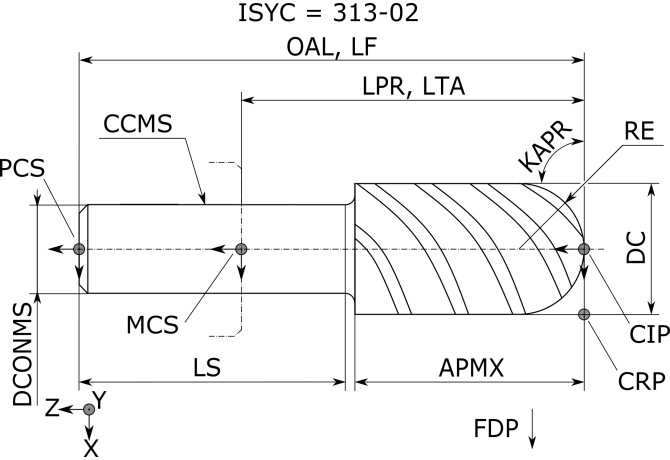 1717.300611