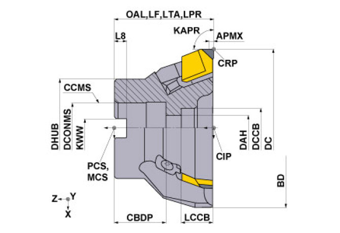 NF10000R0305C