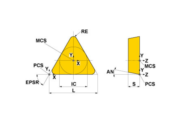 TPMR160304 MC6125