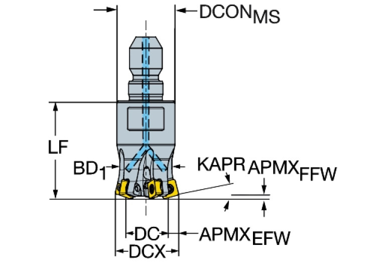 A415-25T12-05H